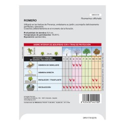 Baston Bordon Caminar 1,00 metro Con Colgador