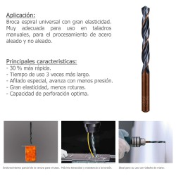 Rueda Domestica Nylon Negro Espiga M10x50 mm.